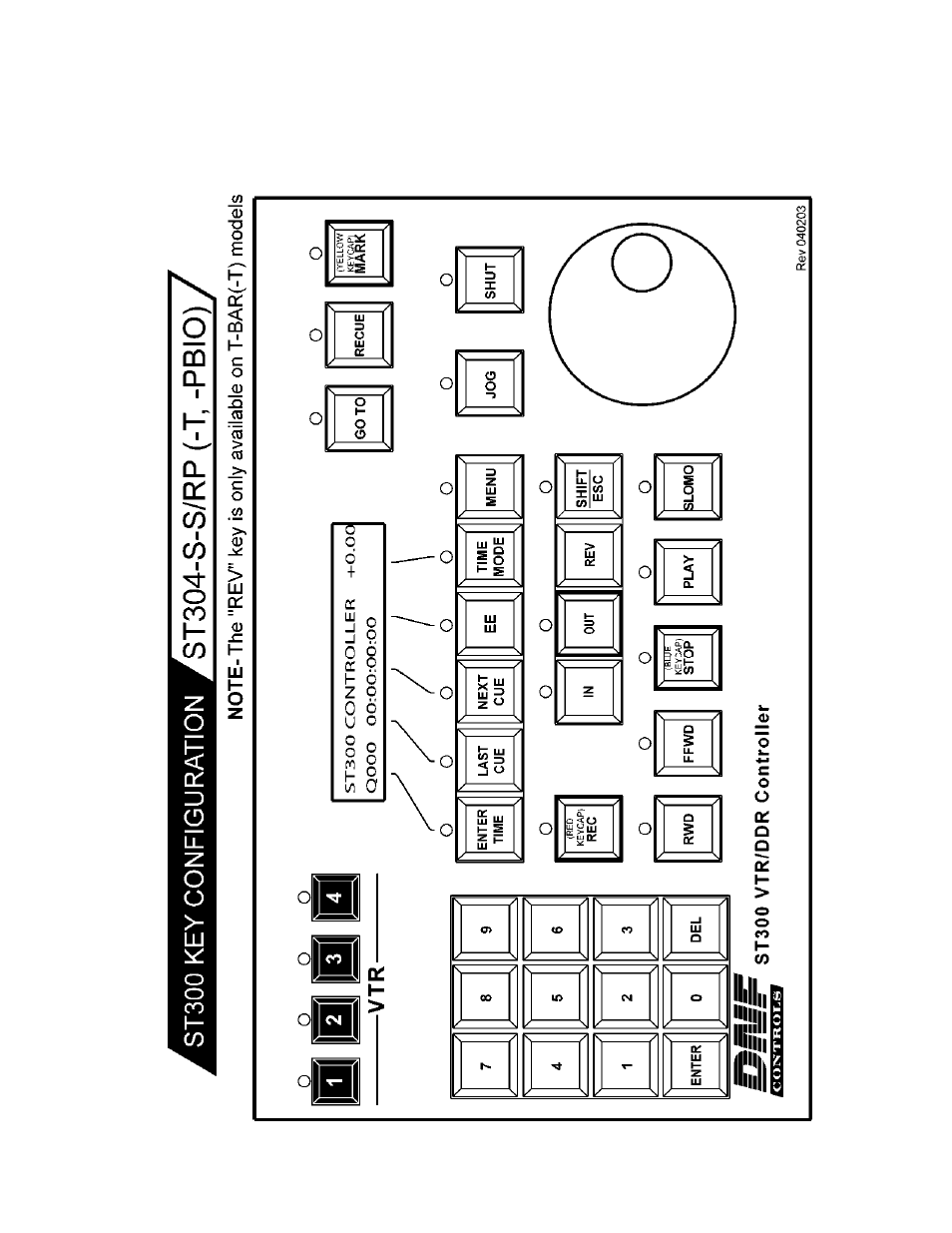 Key layout, Layout | DNF Controls ST304-SRP User Manual | Page 23 / 24
