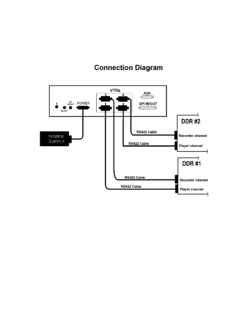Connection diagram, Connection, Diagram 6 | DNF Controls ST304-SRP User Manual | Page 8 / 24