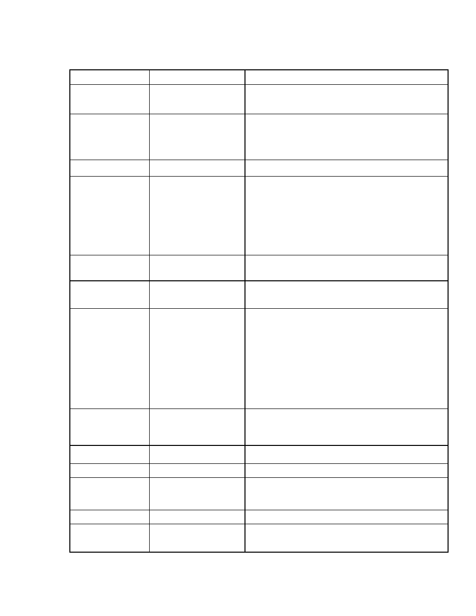 Function table, Vii. function table | DNF Controls ST304-Edit User Manual | Page 17 / 23