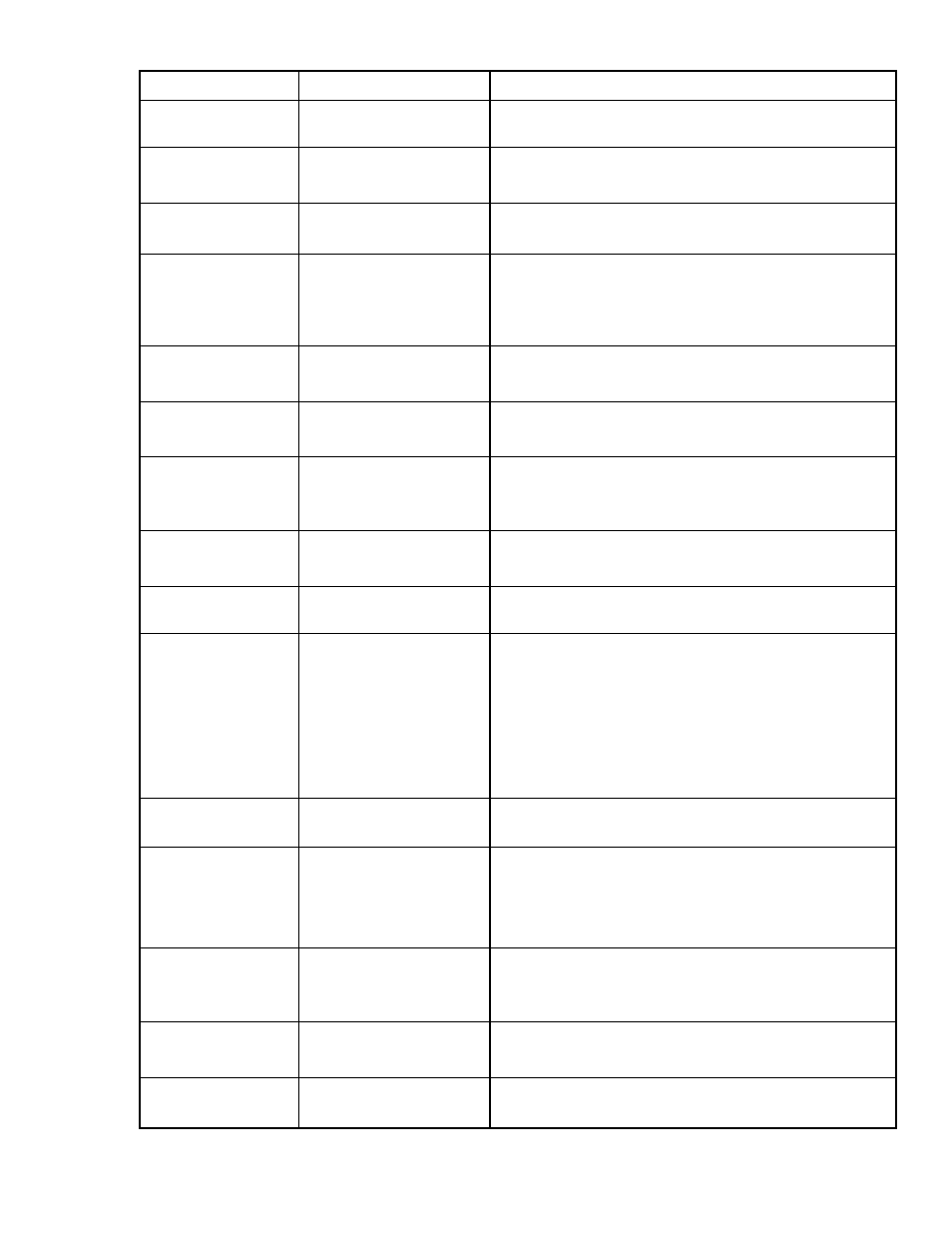 DNF Controls ST304-Edit User Manual | Page 18 / 23