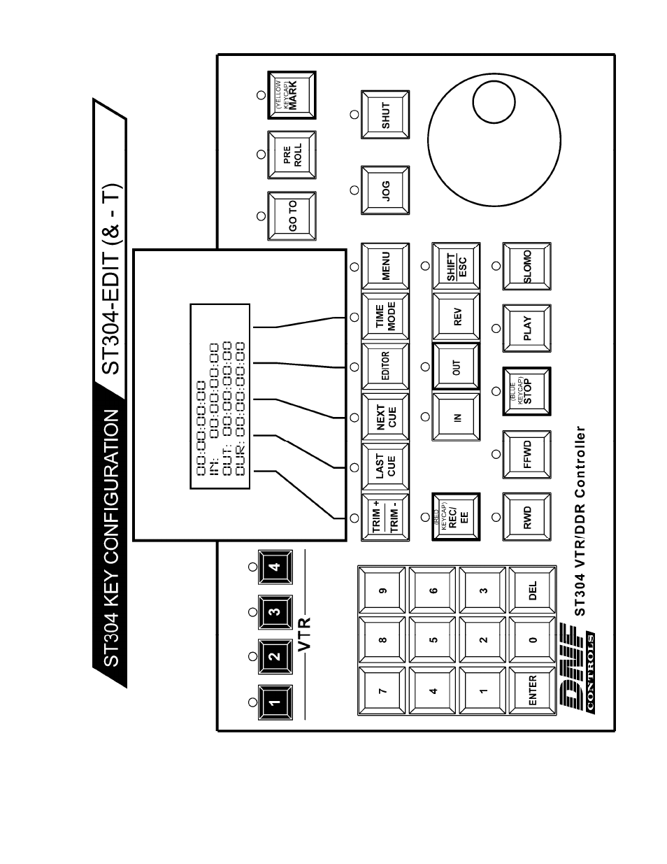 Key layout, Ix. key layout | DNF Controls ST304-Edit User Manual | Page 21 / 23