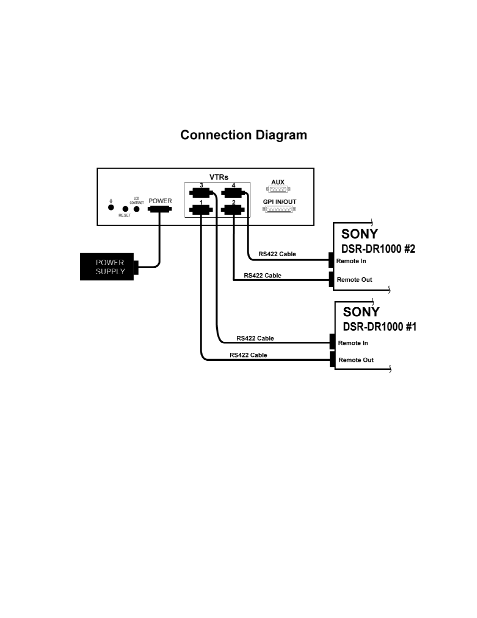 Installation | DNF Controls ST304-DSR1K-HL User Manual | Page 8 / 33