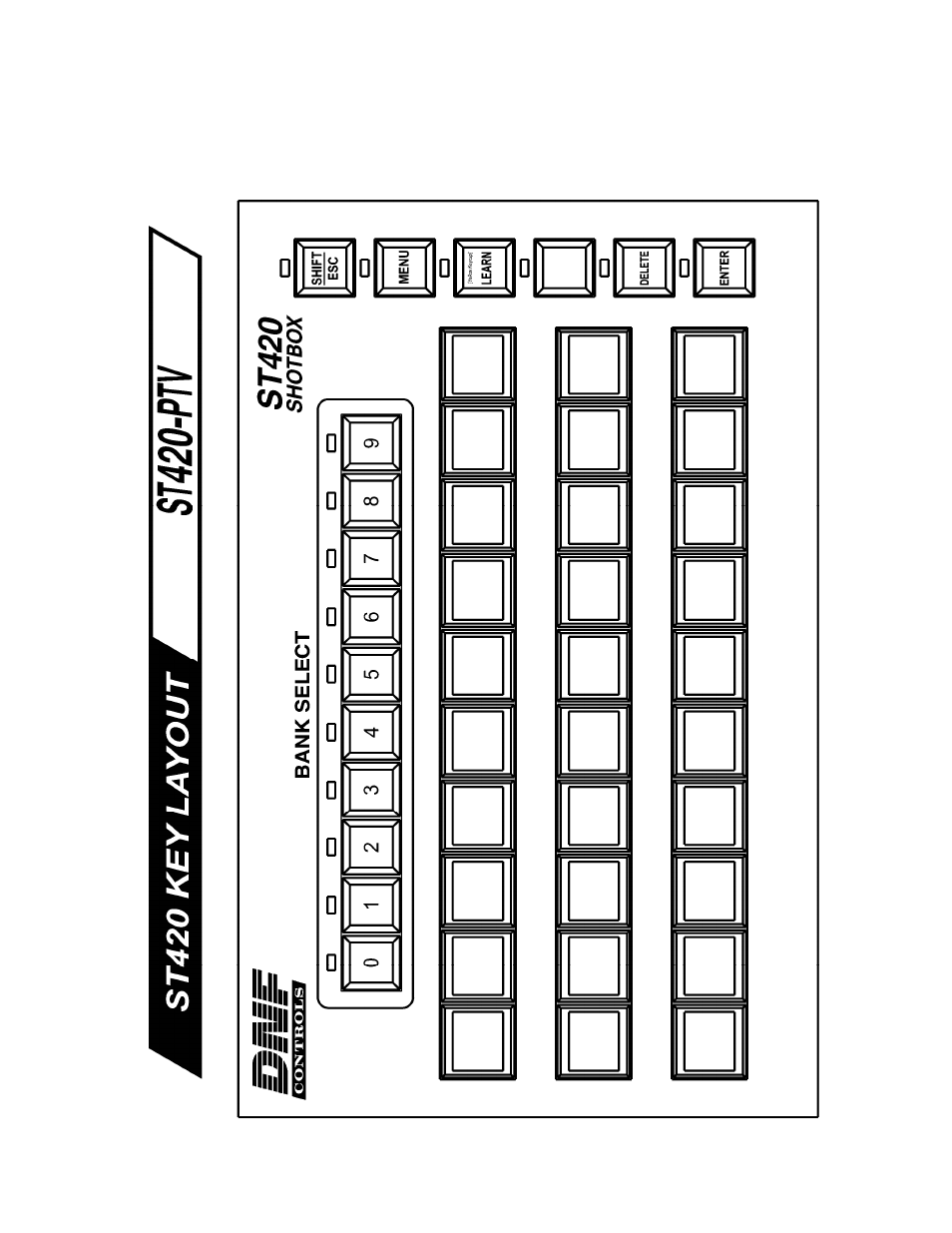 Key layout | DNF Controls ST420-PTV User Manual | Page 11 / 12