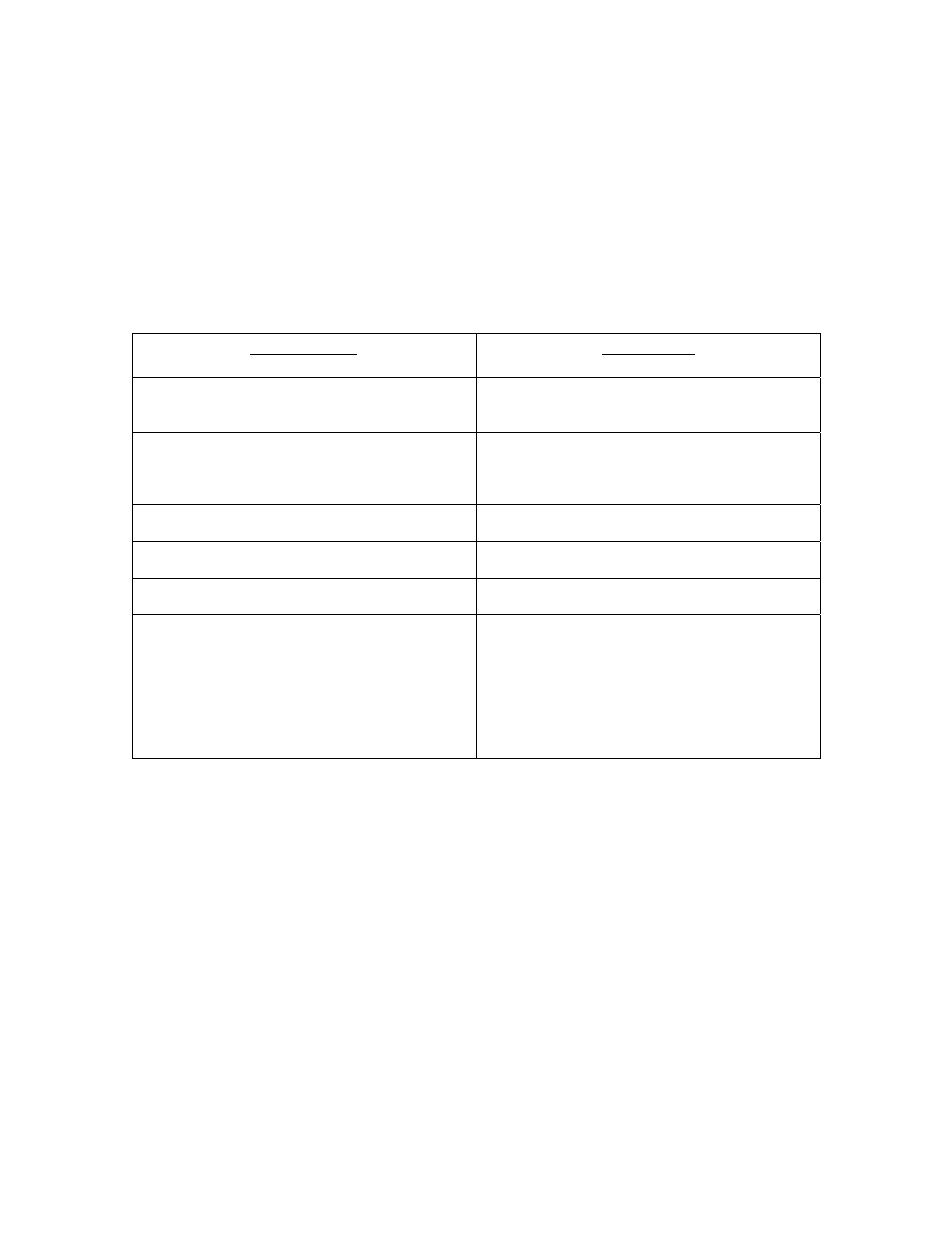 Reference, Setup menu | DNF Controls ST420-PTV User Manual | Page 8 / 12