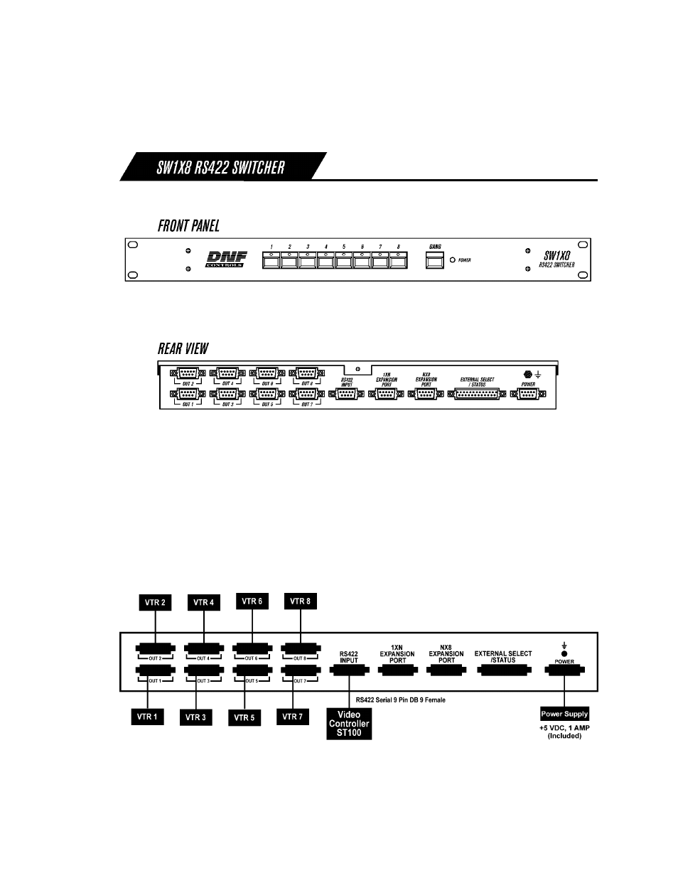 Front panel / rear view, Connection diagram, Xi. front panel / rear view | Xii. connection diagram | DNF Controls SW1X8 User Manual | Page 13 / 15