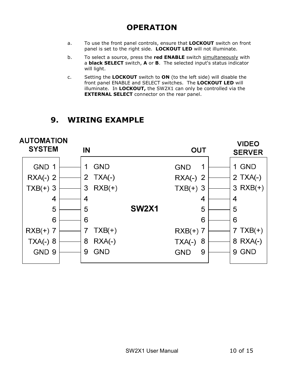 Operation, Wiring example | DNF Controls SW2X1 User Manual | Page 10 / 14