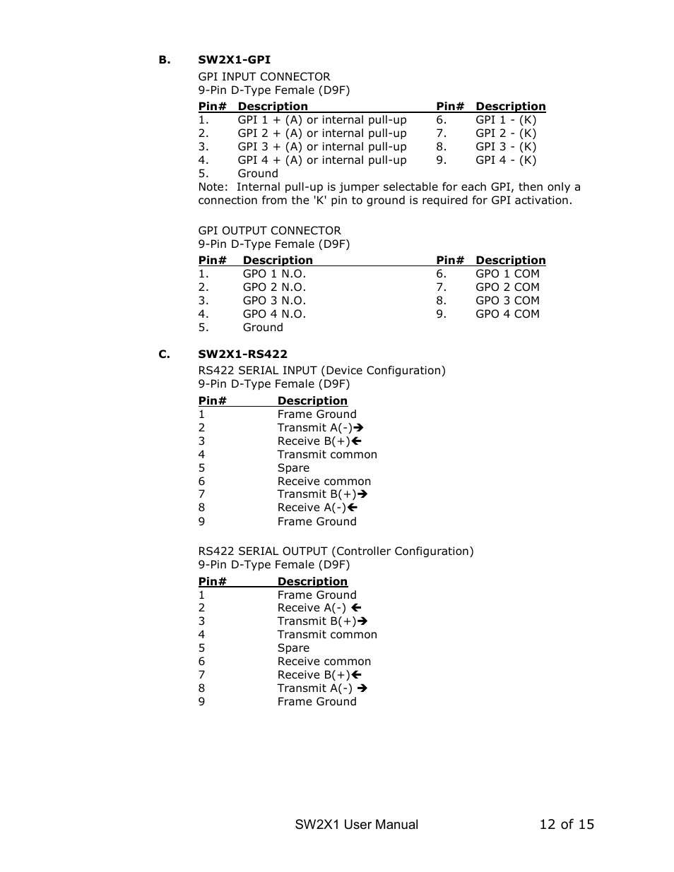 DNF Controls SW2X1 User Manual | Page 12 / 14