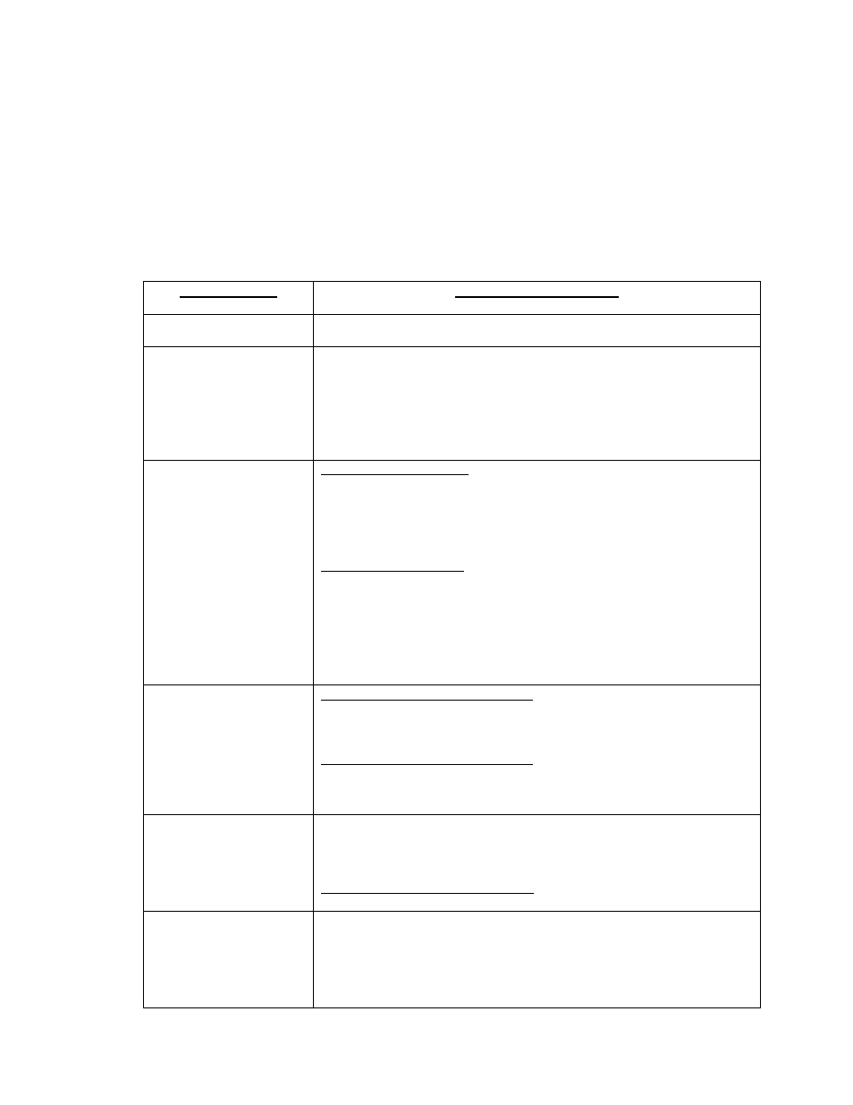 Reference, Setup menu, Setup | Menu 18 | DNF Controls SW32PS_Port_Switcher User Manual | Page 19 / 24