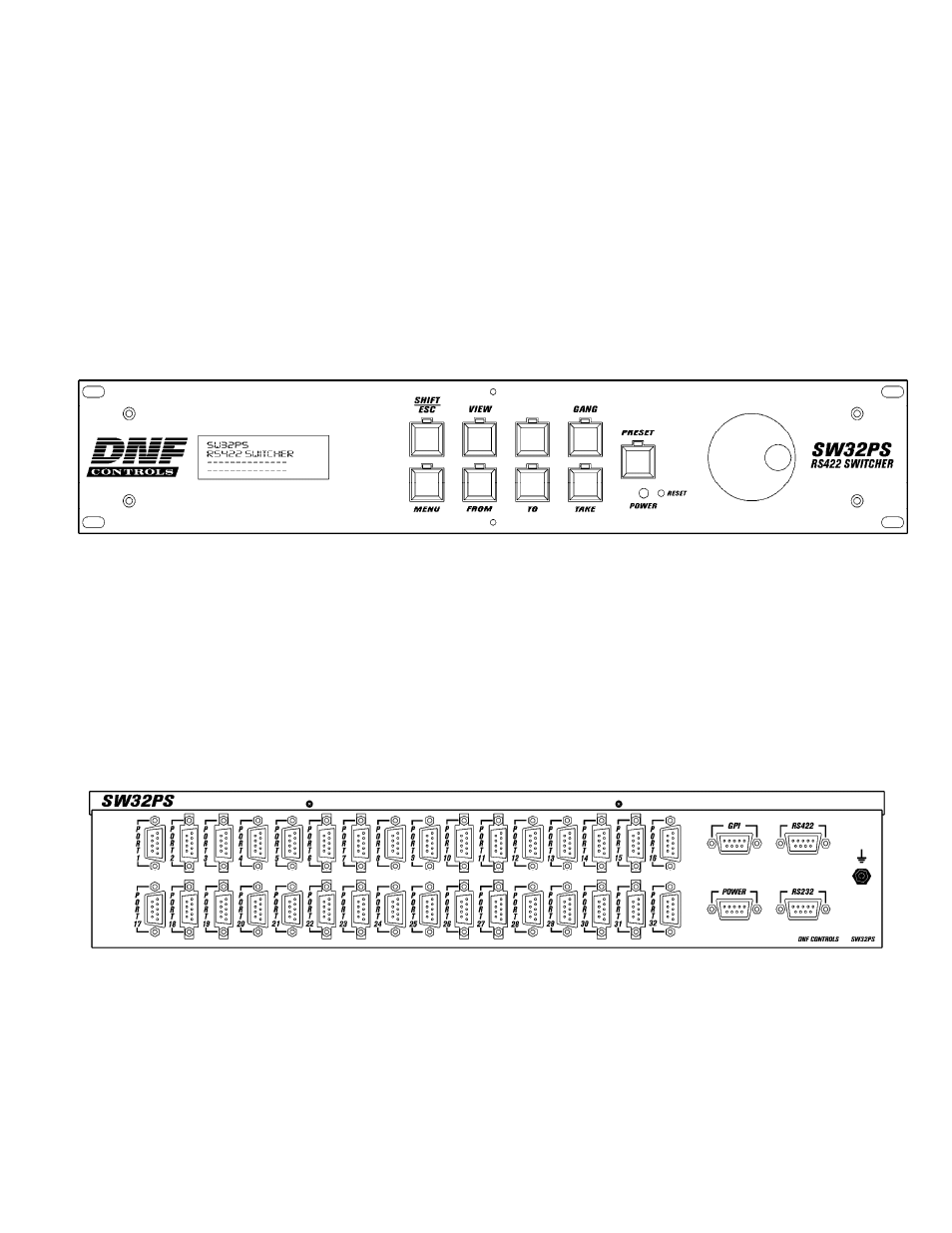 Front/rear panel layout, Front/rear, Panel | Layout 22, Front panel, Rear panel | DNF Controls SW32PS_Port_Switcher User Manual | Page 23 / 24