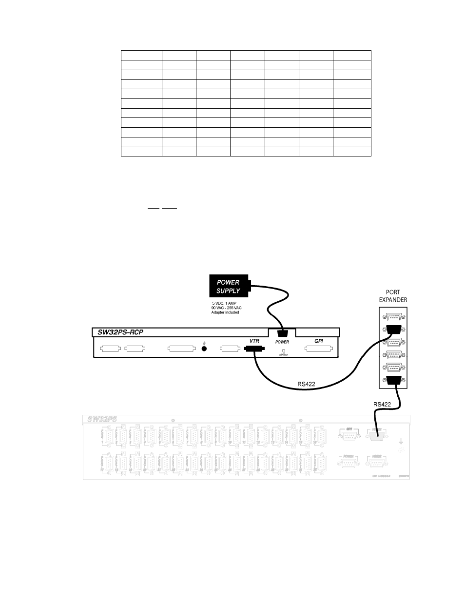 Connection diagram, Sw32ps-rcp port switcher controller | DNF Controls SW32PS-RCP User Manual | Page 8 / 17