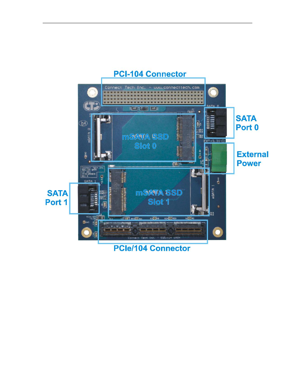 Board diagram | Connect Tech SSD/104 User Manual | Page 7 / 12