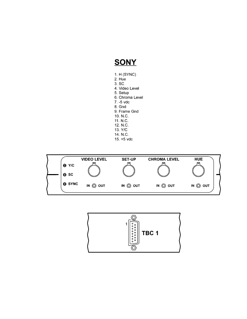 DNF Controls TBC-2 User Manual | Page 8 / 9