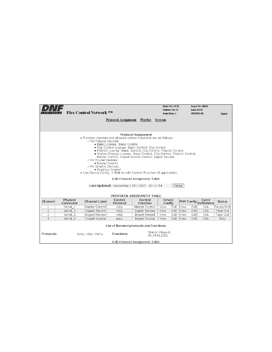 DNF Controls UABS-I Installation_Manual User Manual | Page 14 / 31