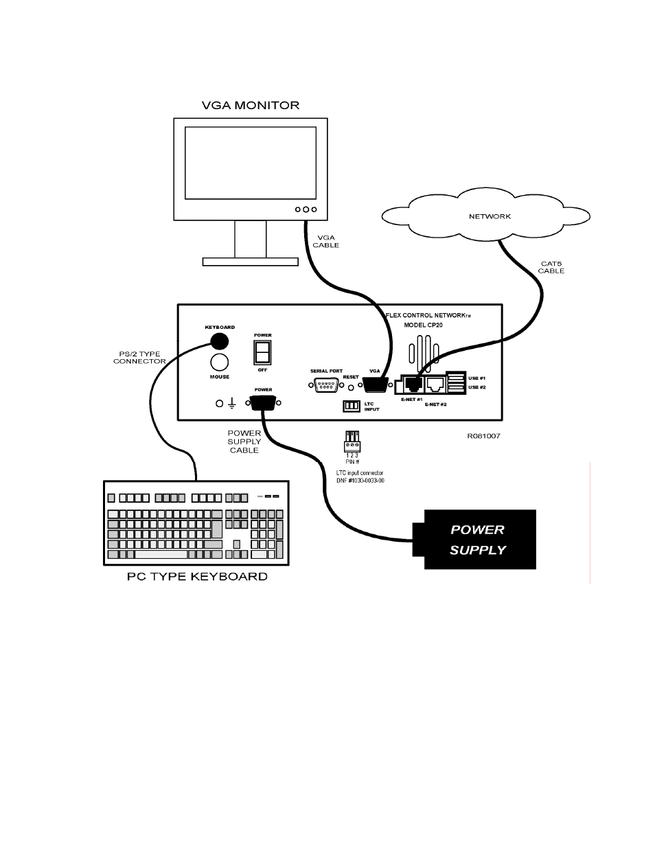 DNF Controls UABS-I Installation_Manual User Manual | Page 20 / 31