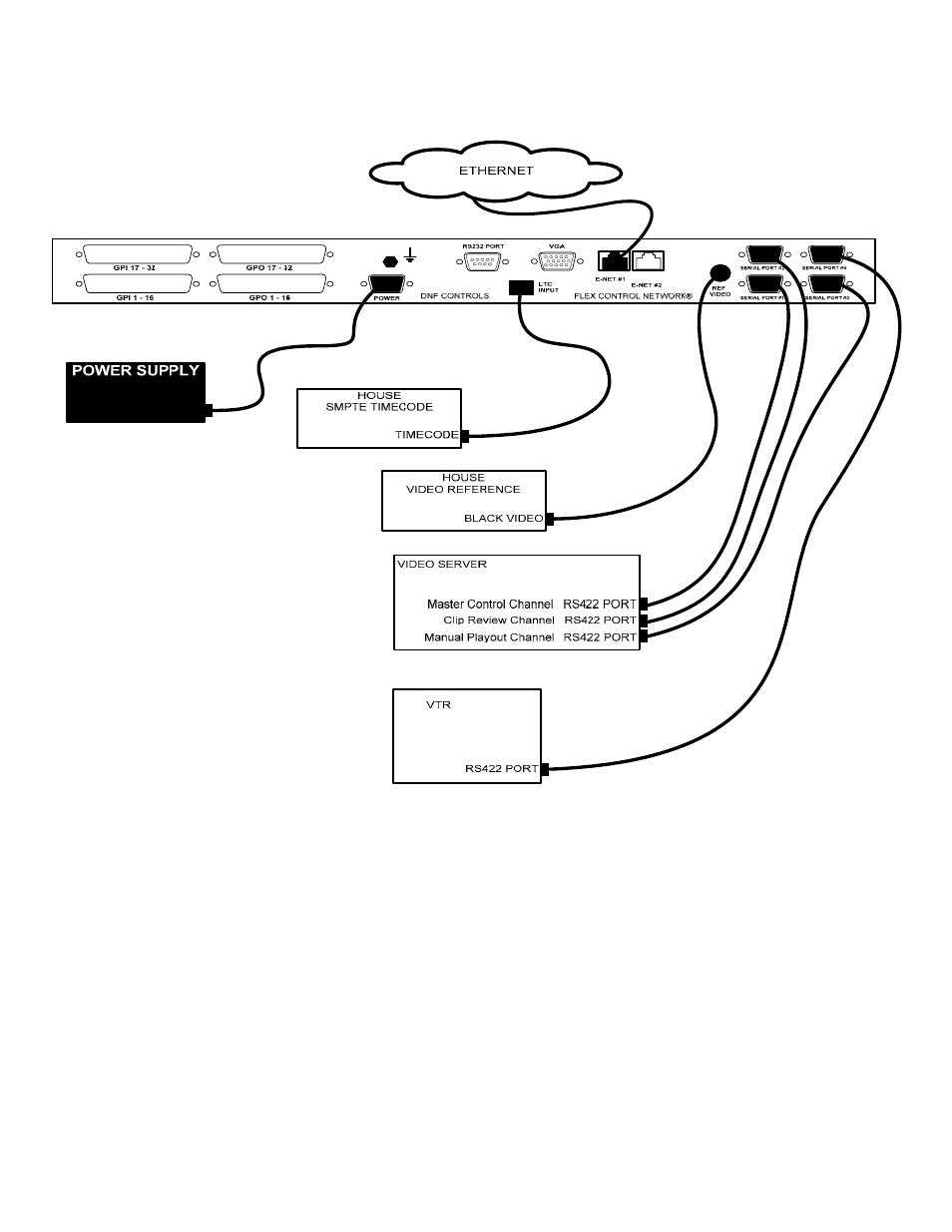 DNF Controls UABS-I Installation_Manual User Manual | Page 7 / 31