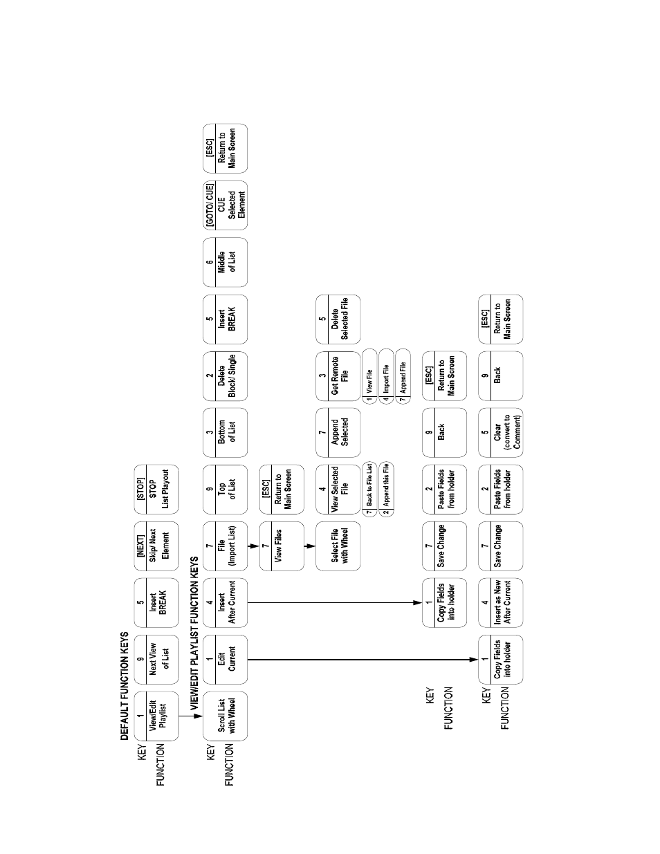 DNF Controls UABS-I Operation_Manual User Manual | Page 12 / 12