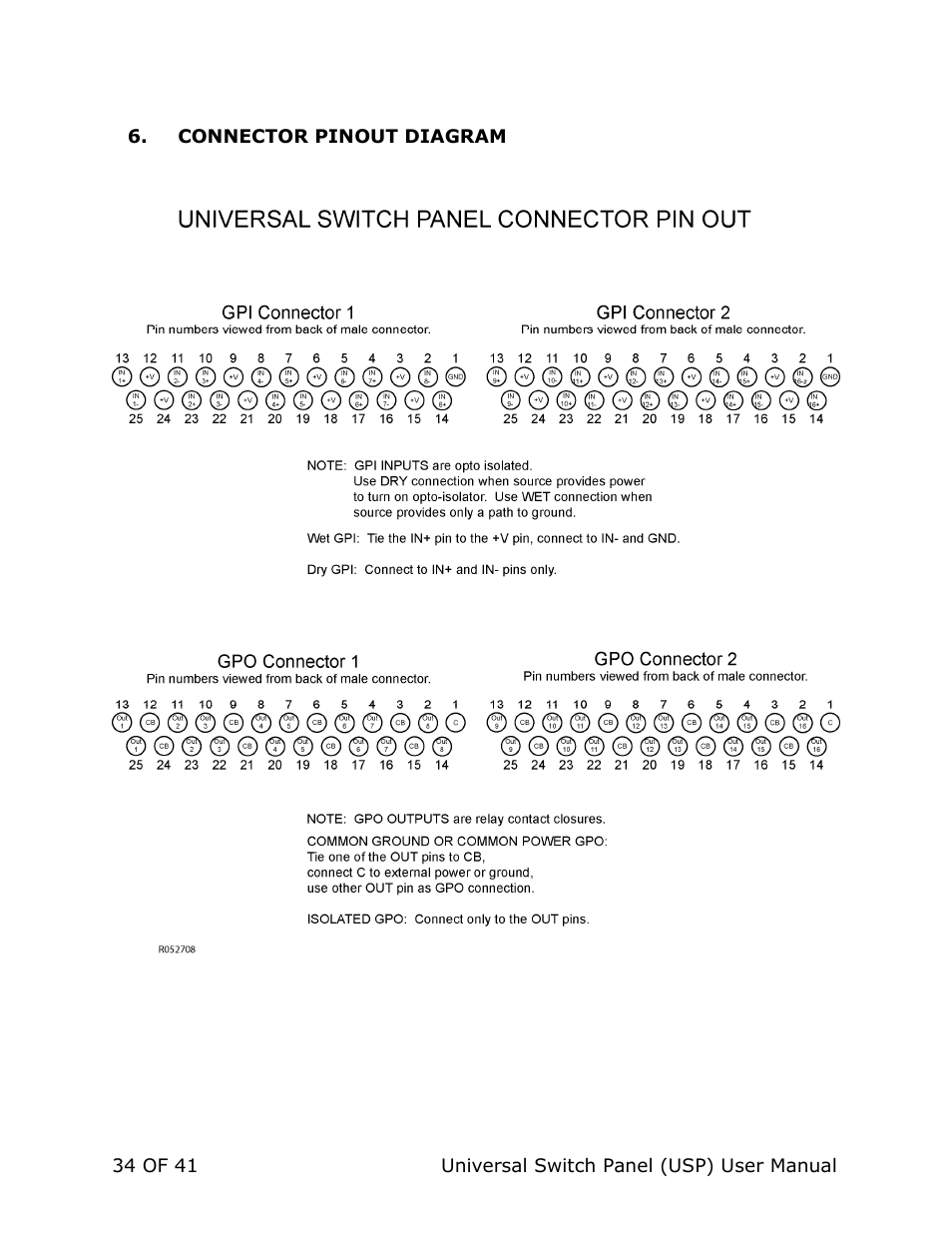 DNF Controls Universal Switch Panel (USP-8, USP-8D, & USP-16) User Manual | Page 36 / 43