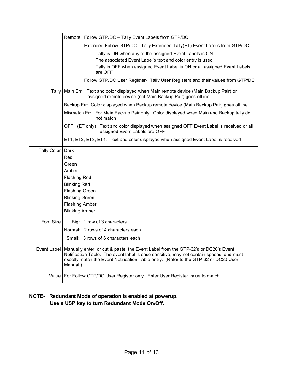 DNF Controls USP-RDC User Manual | Page 11 / 13