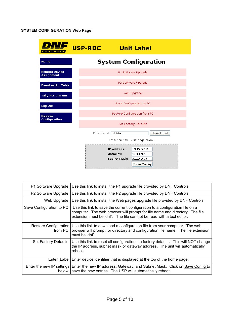 DNF Controls USP-RDC User Manual | Page 5 / 13