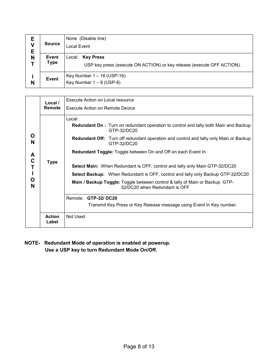 DNF Controls USP-RDC User Manual | Page 8 / 13