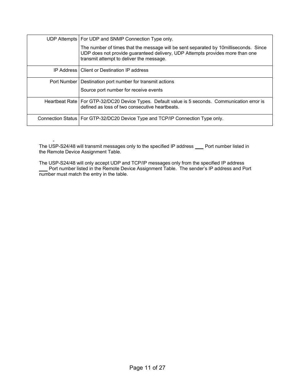 DNF Controls USP-S User Manual | Page 11 / 27