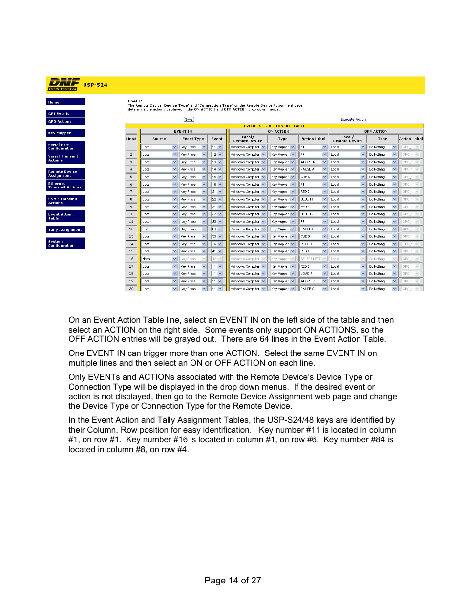 DNF Controls USP-S User Manual | Page 14 / 27