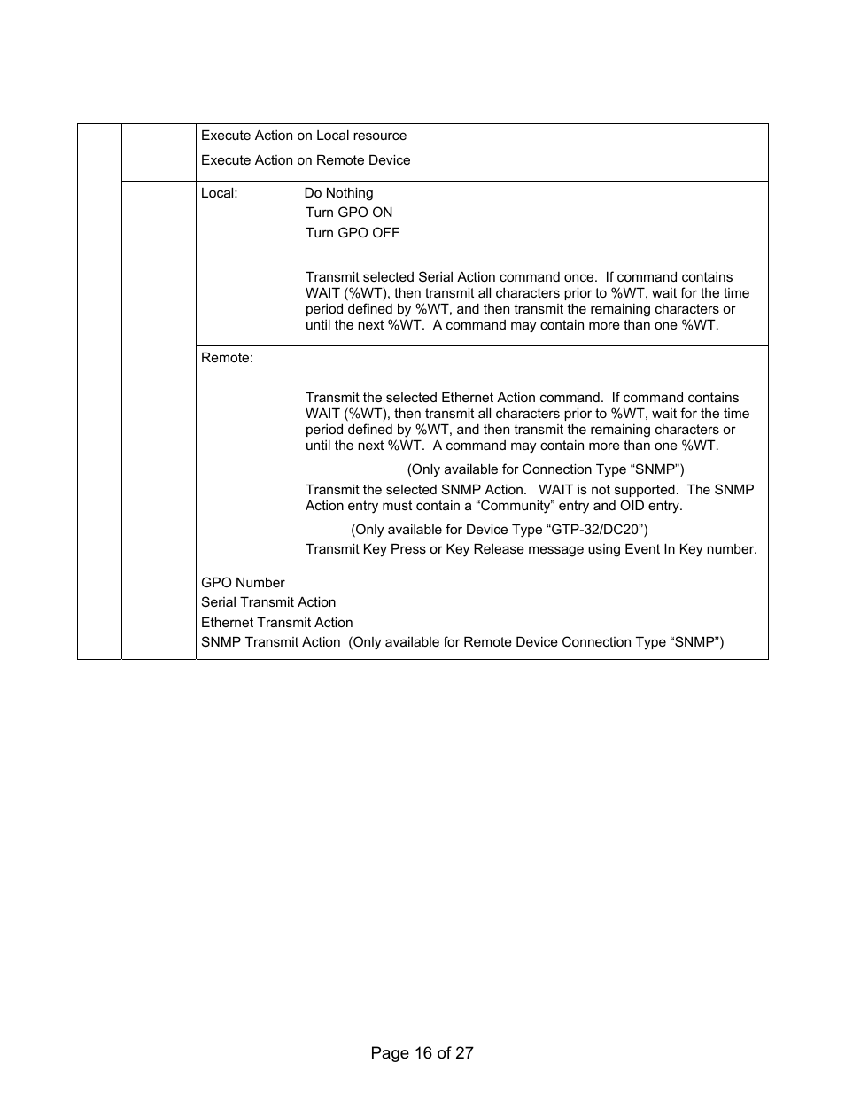 DNF Controls USP-S User Manual | Page 16 / 27