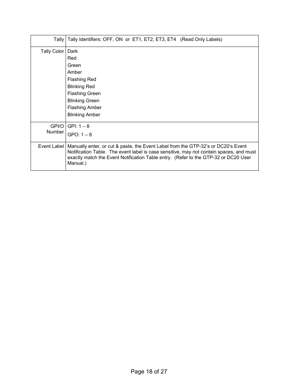 DNF Controls USP-S User Manual | Page 18 / 27