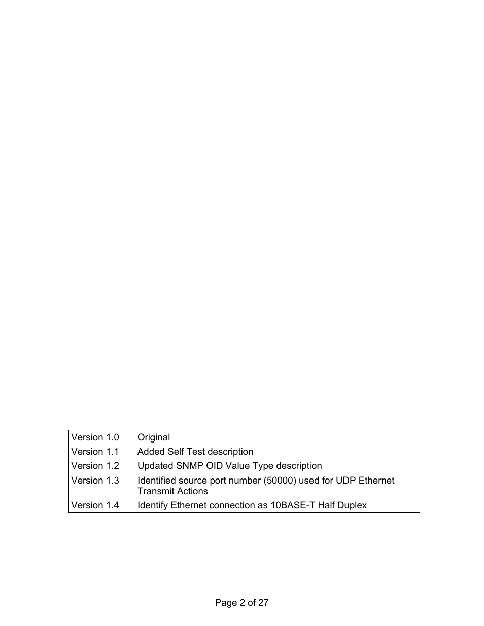 DNF Controls USP-S User Manual | Page 2 / 27