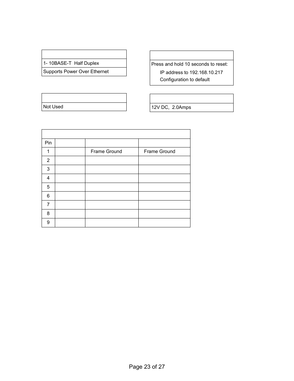 Rear panel connectors (continued) | DNF Controls USP-S User Manual | Page 23 / 27