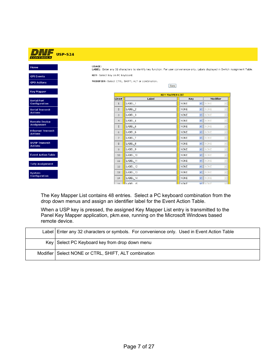 DNF Controls USP-S User Manual | Page 7 / 27