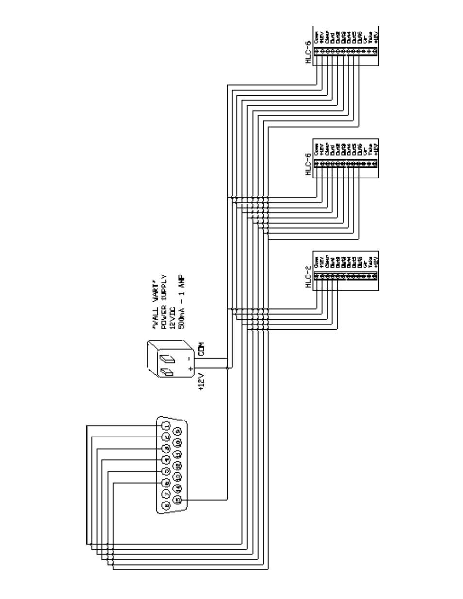 Dove Systems 1-6 Ch. HLC User Manual | Page 11 / 13