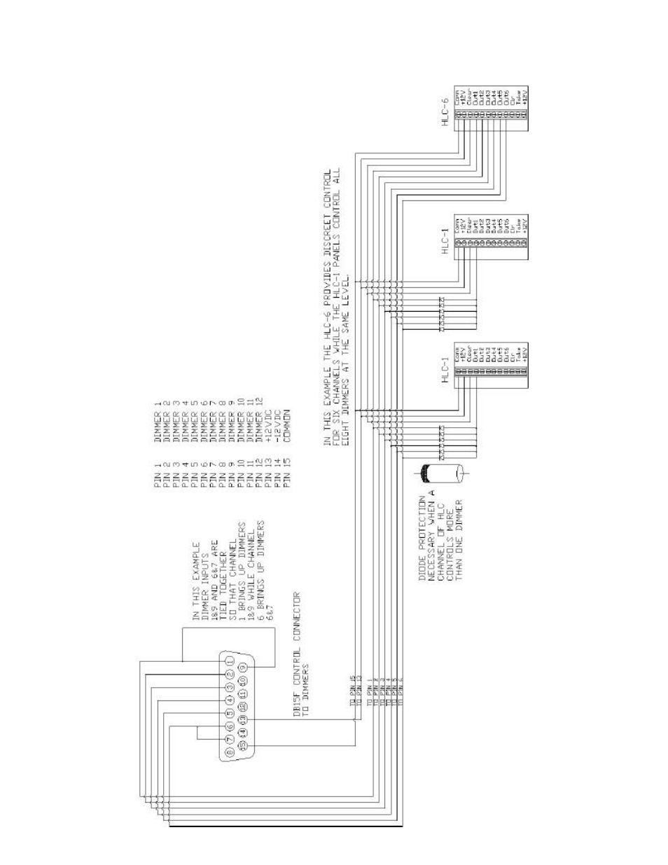 Dove Systems 1-6 Ch. HLC User Manual | Page 12 / 13