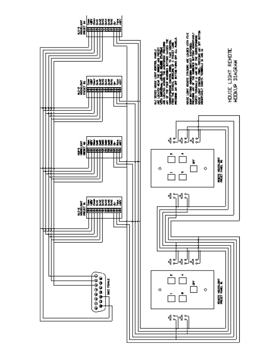 Dove Systems 1-6 Ch. HLC User Manual | Page 13 / 13