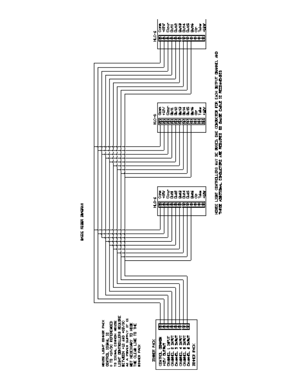 Dove Systems 1-6 Ch. HLC User Manual | Page 9 / 13