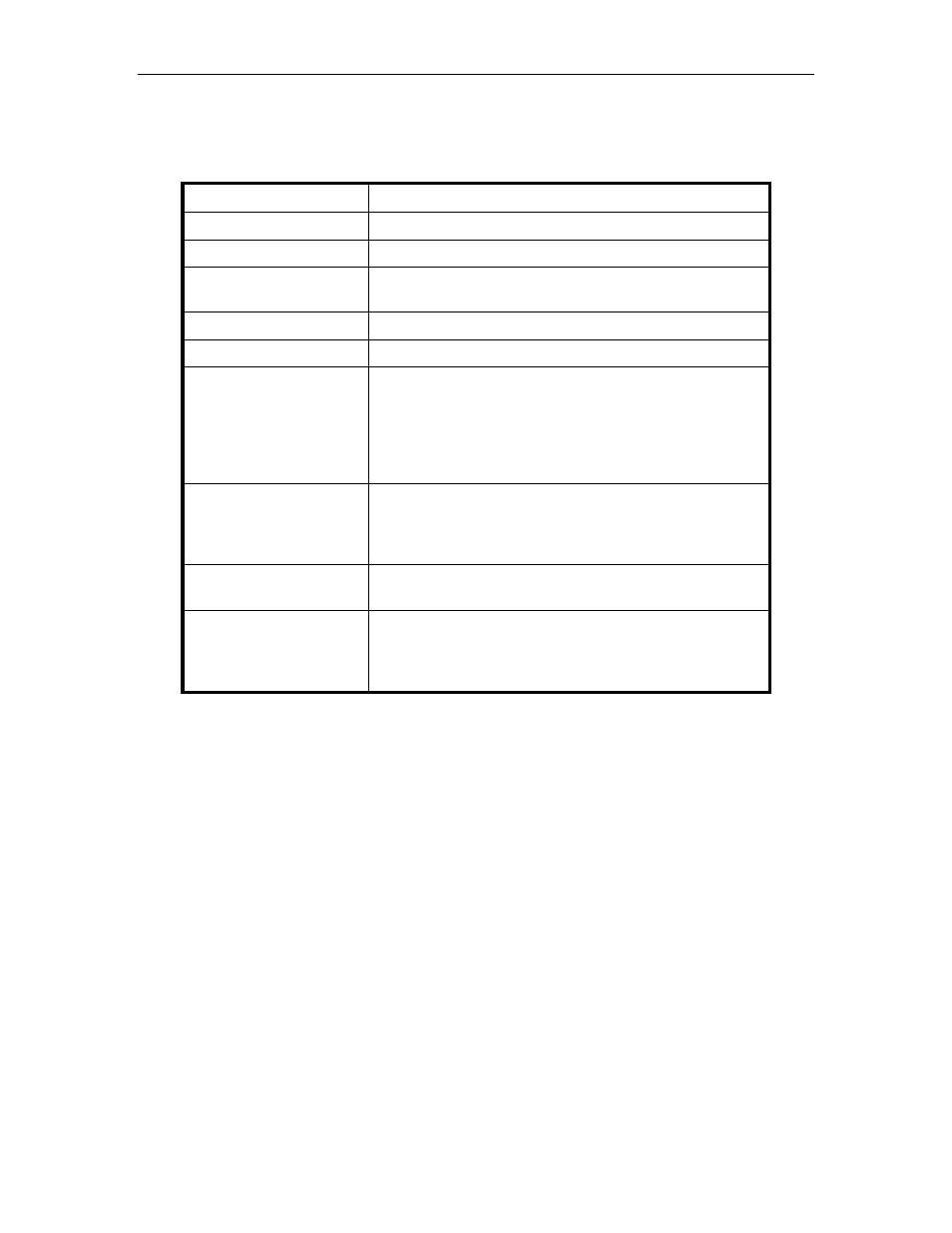 Specifications | Connect Tech 104 User Manual | Page 26 / 26