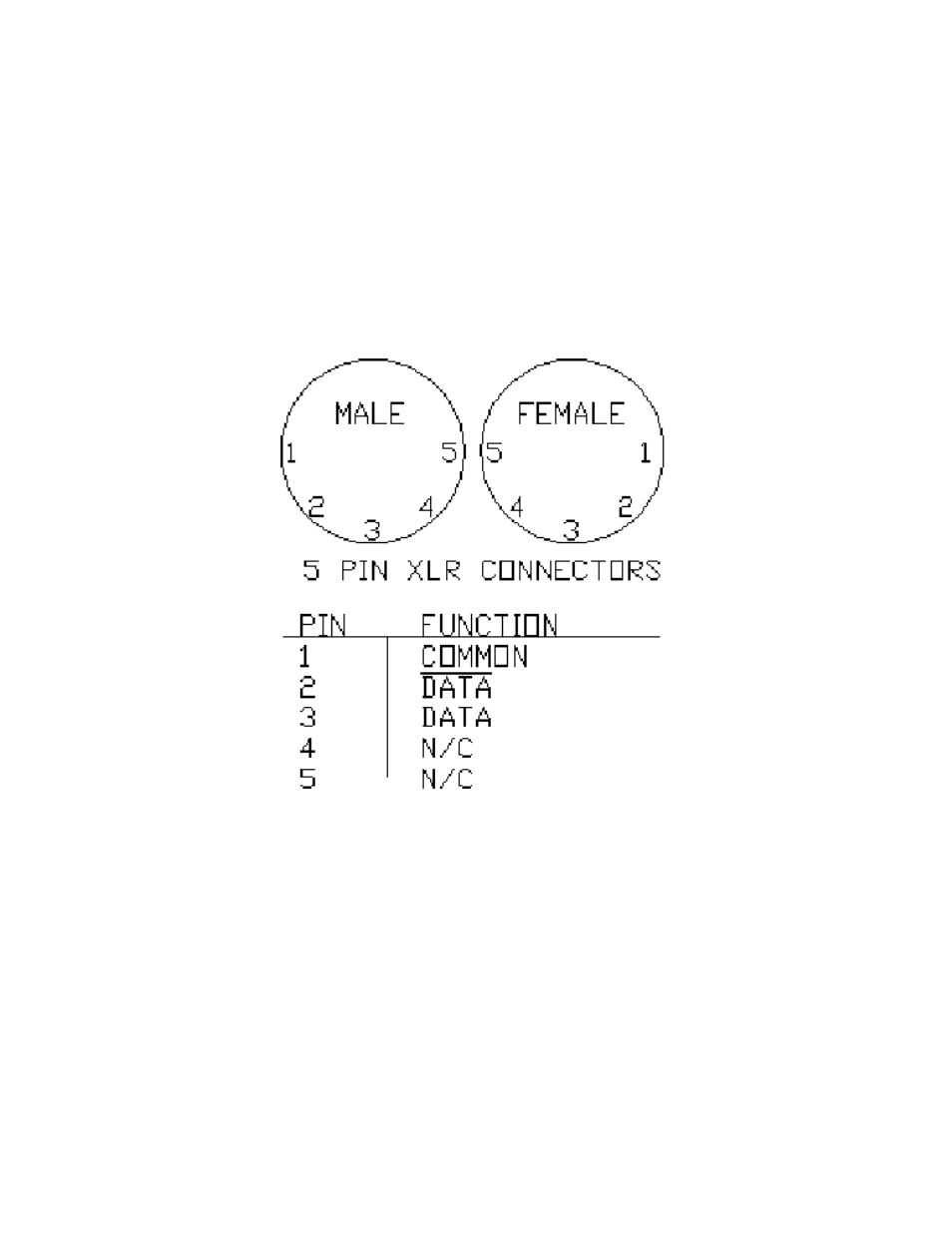 Dove Systems Starport DOS User Manual | Page 19 / 19