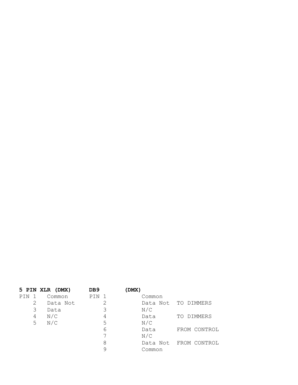 Introduction, Setup and connection | Dove Systems Starport DOS User Manual | Page 3 / 19