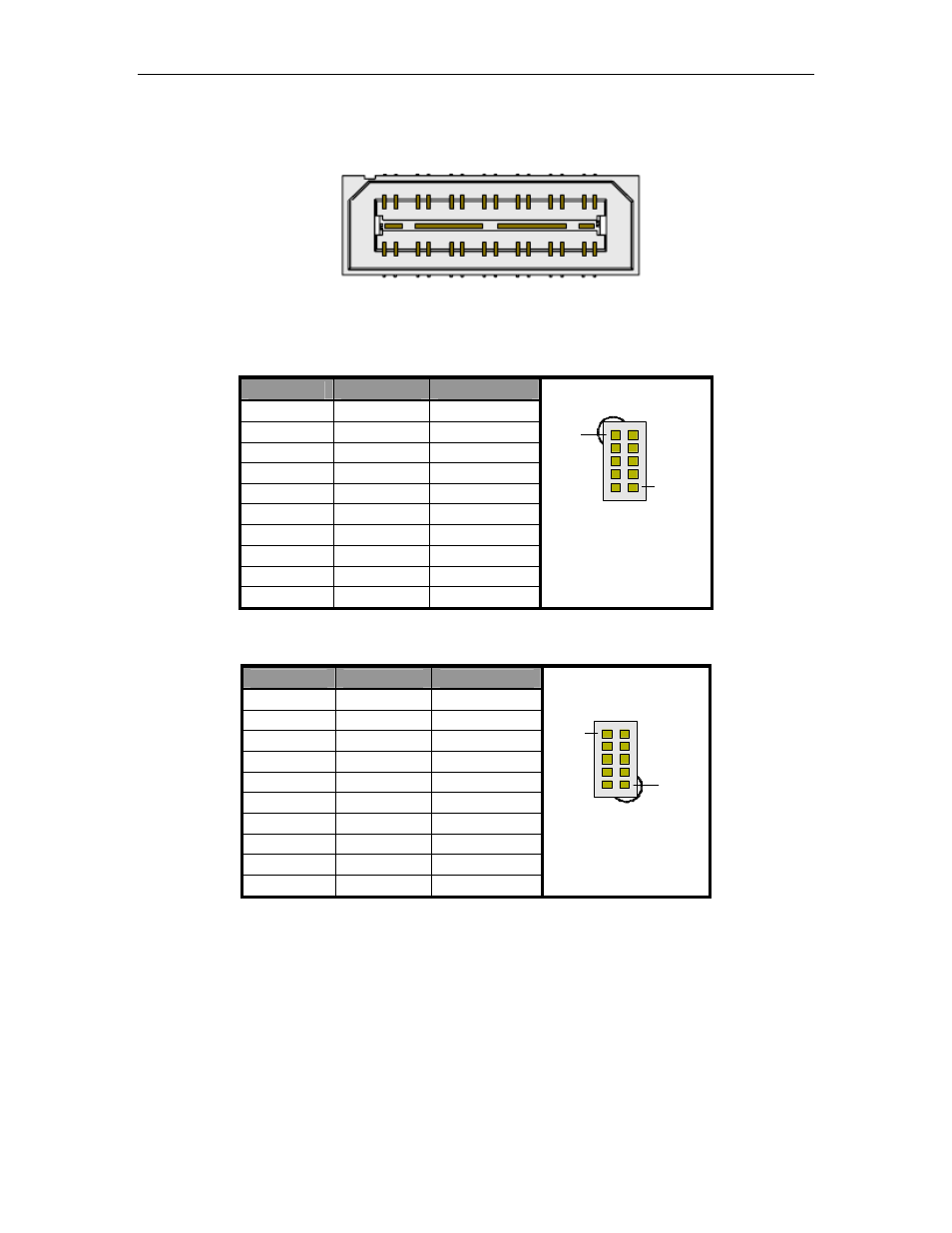 Rs-485 headers (p5, p6), Table 7: rs-485 port 1 pinout (p5), Table 8: rs-485 port 2 pinout (p6) | Connect Tech PCI-104 User Manual | Page 13 / 39