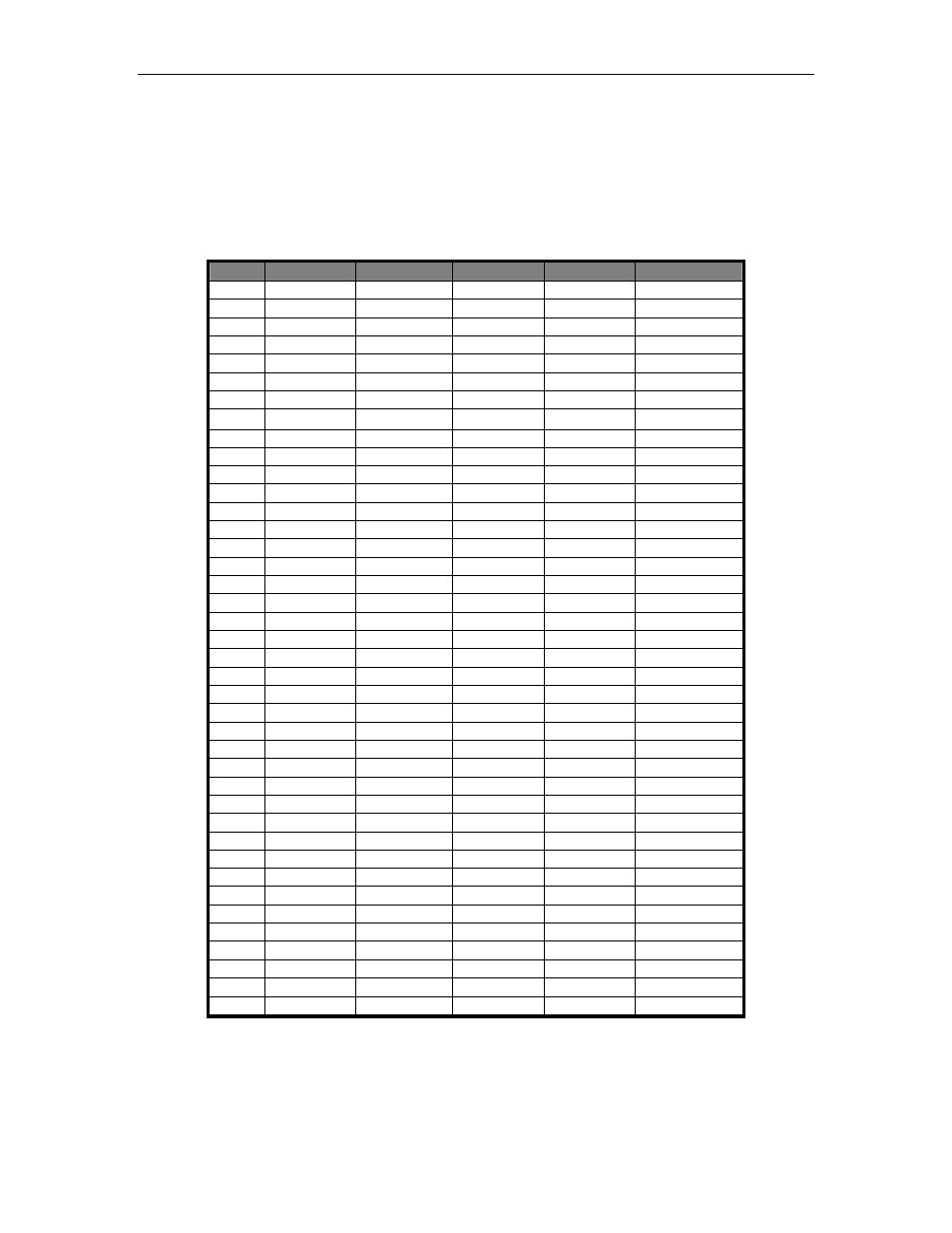 Gpio header (p7), Table 9: gpio header pinout | Connect Tech PCI-104 User Manual | Page 14 / 39