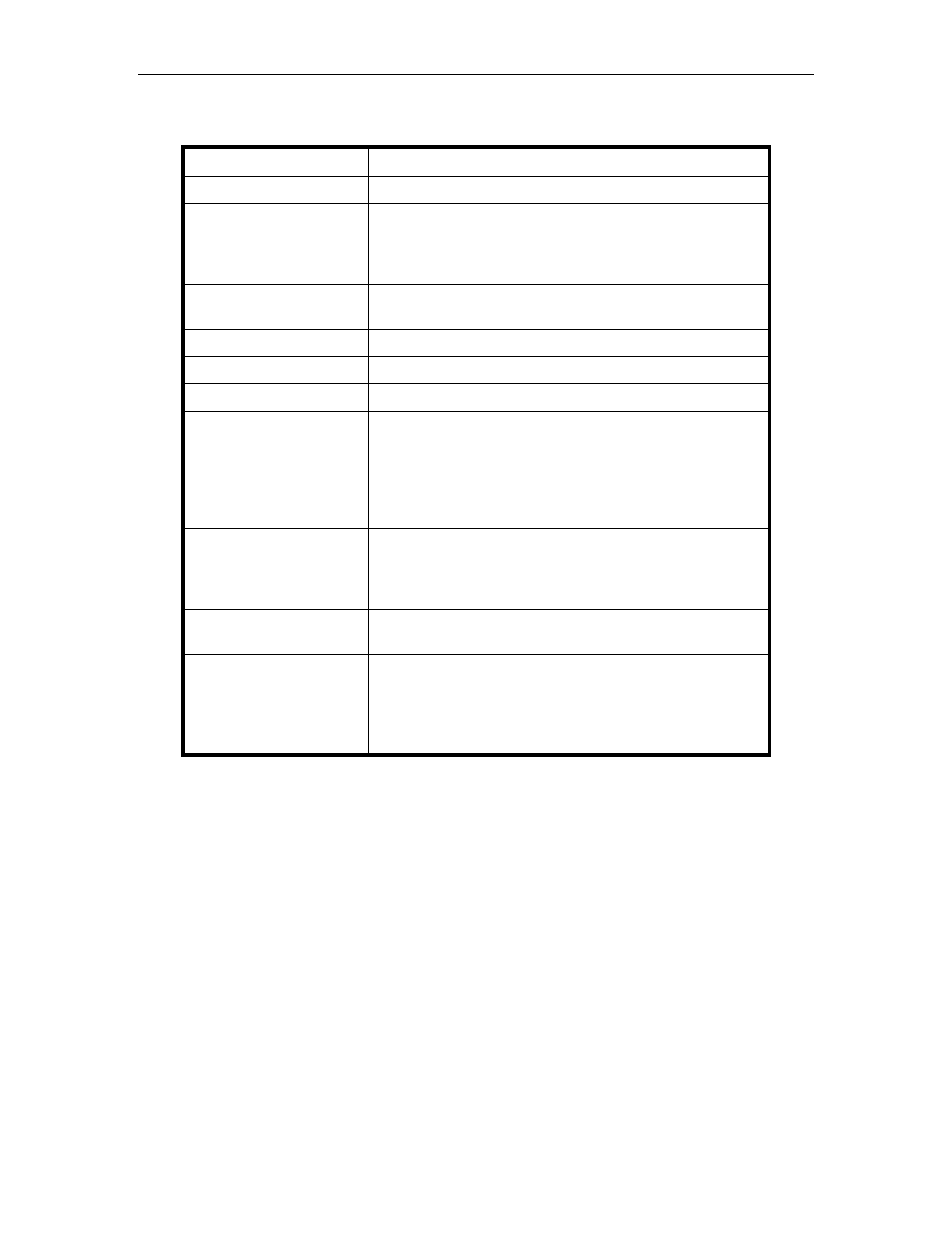 Specifications | Connect Tech PCI-104 User Manual | Page 21 / 39