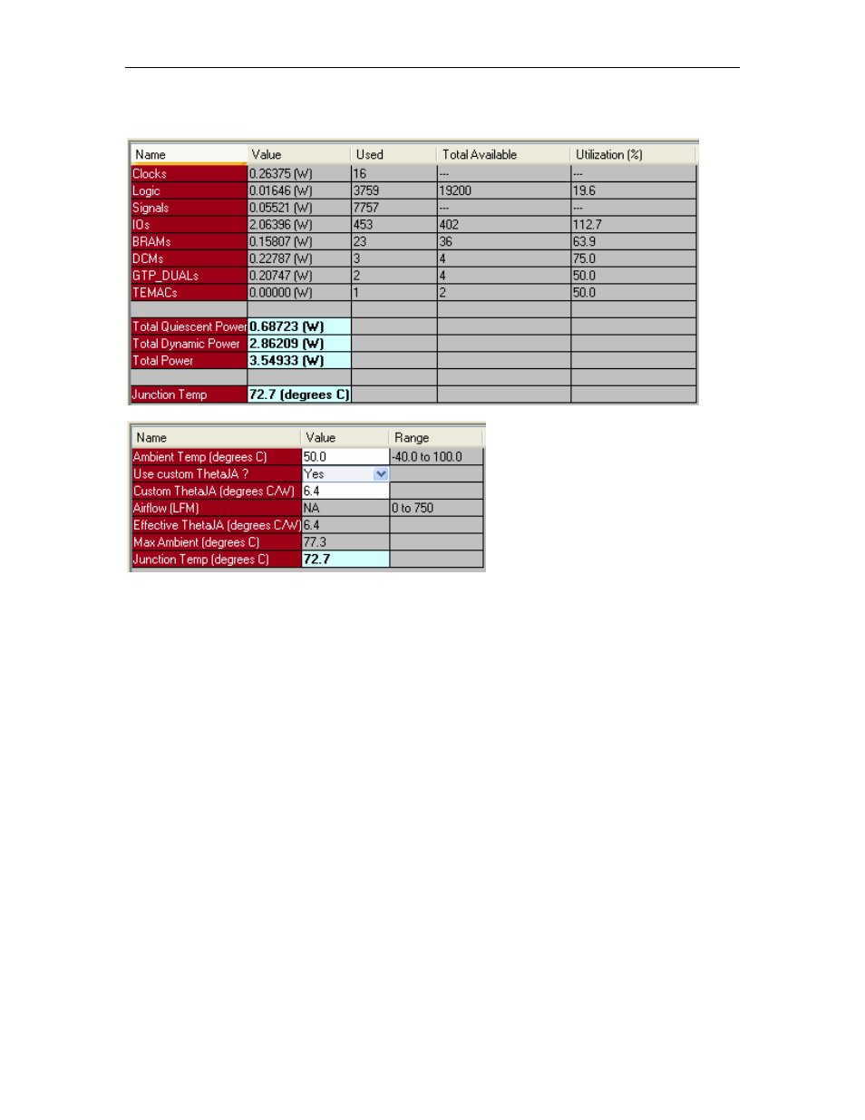 Scenario 2: no heatsink, 250 lfm | Connect Tech PCI-104 User Manual | Page 34 / 39