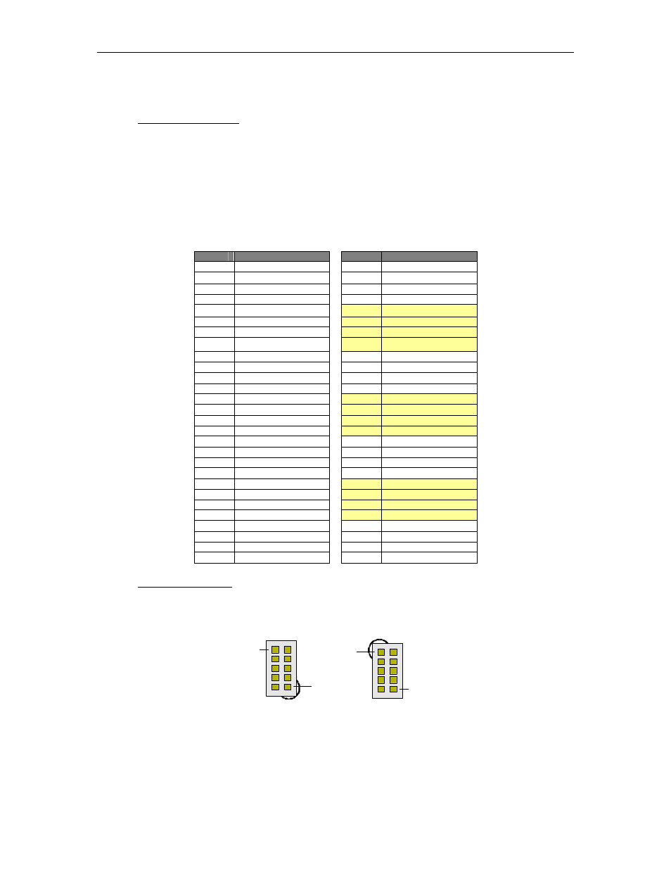 Hardware description, Connector pinouts | Connect Tech PCI-104 User Manual | Page 38 / 39