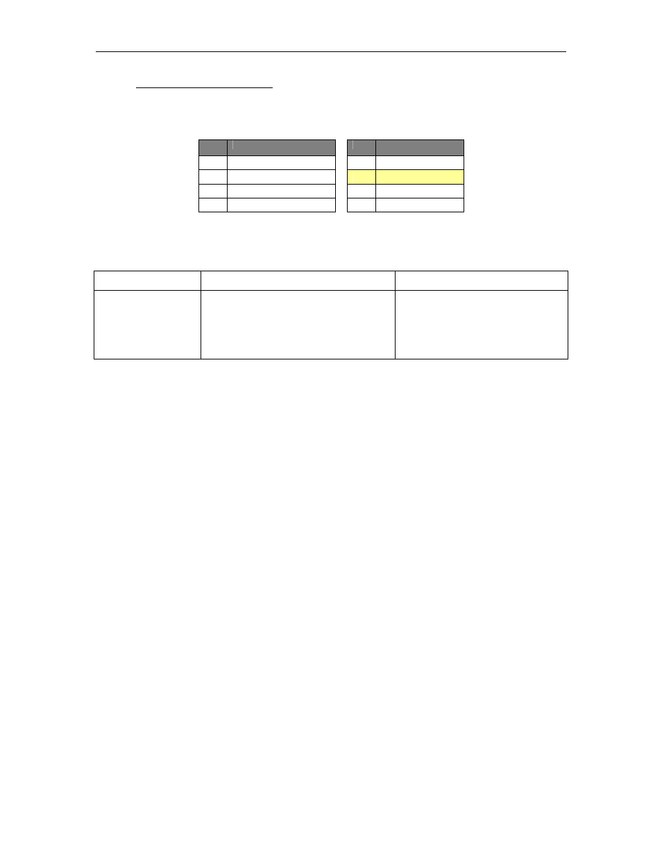 Specifications | Connect Tech PCI-104 User Manual | Page 39 / 39