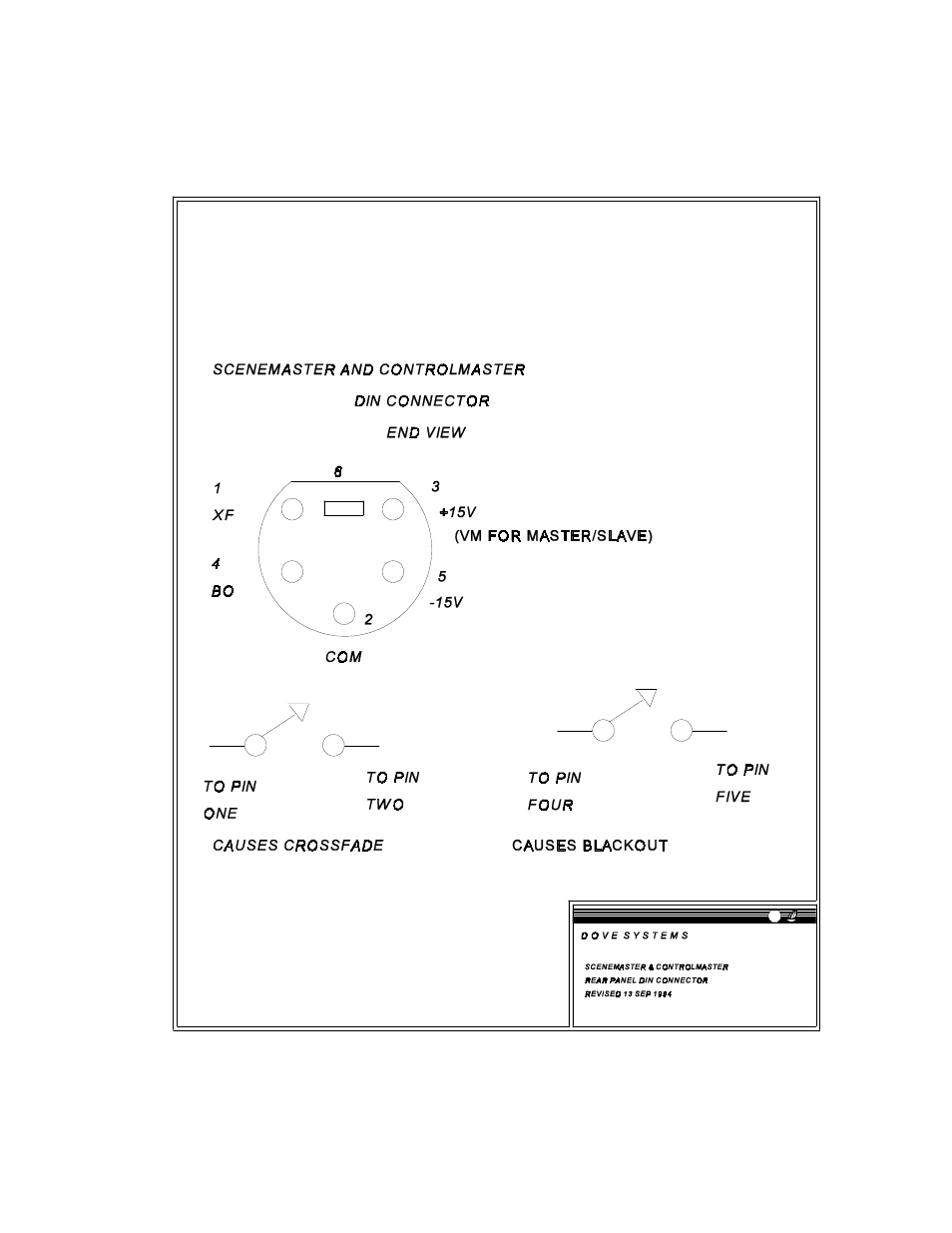 Dove Systems CM-SS/TS User Manual | Page 7 / 7