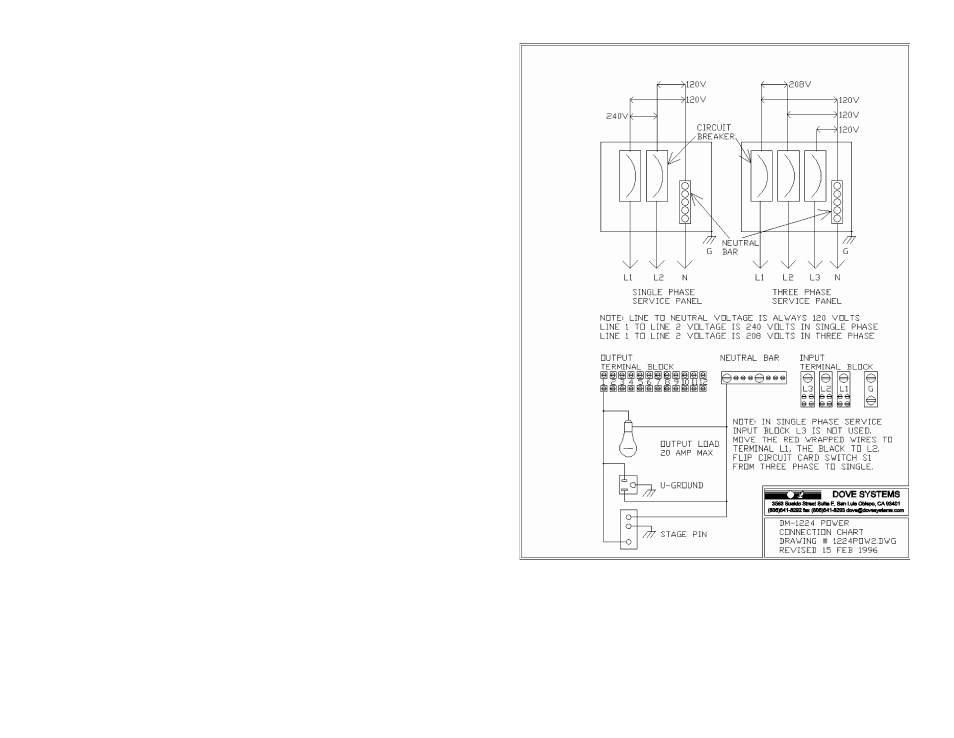 Dove Systems DM 1224 RM User Manual | Page 5 / 5