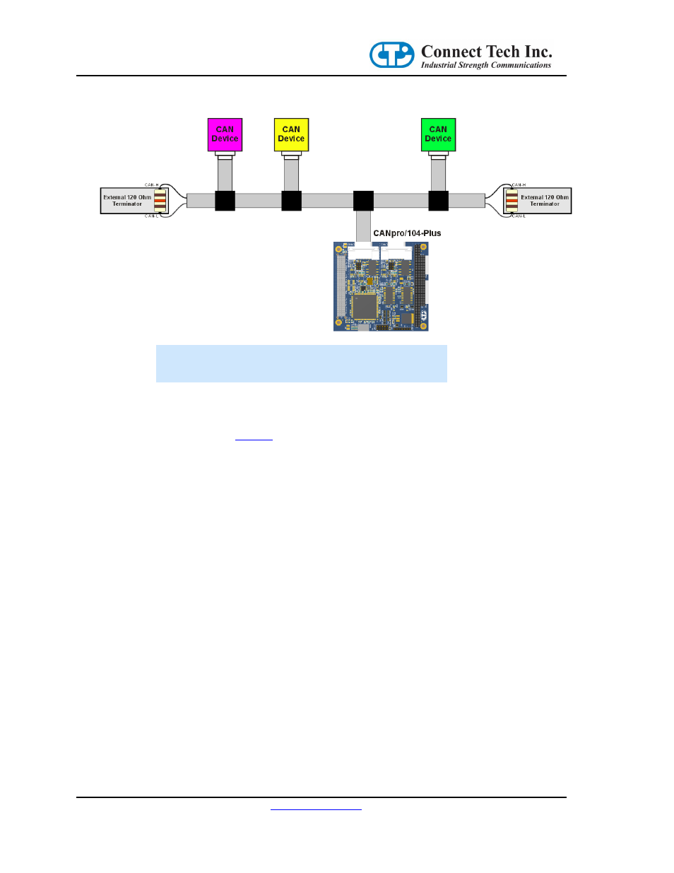 Slew rate control jumpers, Db-9 frame ground connect, Figure 5 | Connect Tech CANpro/104-Plus User Manual | Page 10 / 22