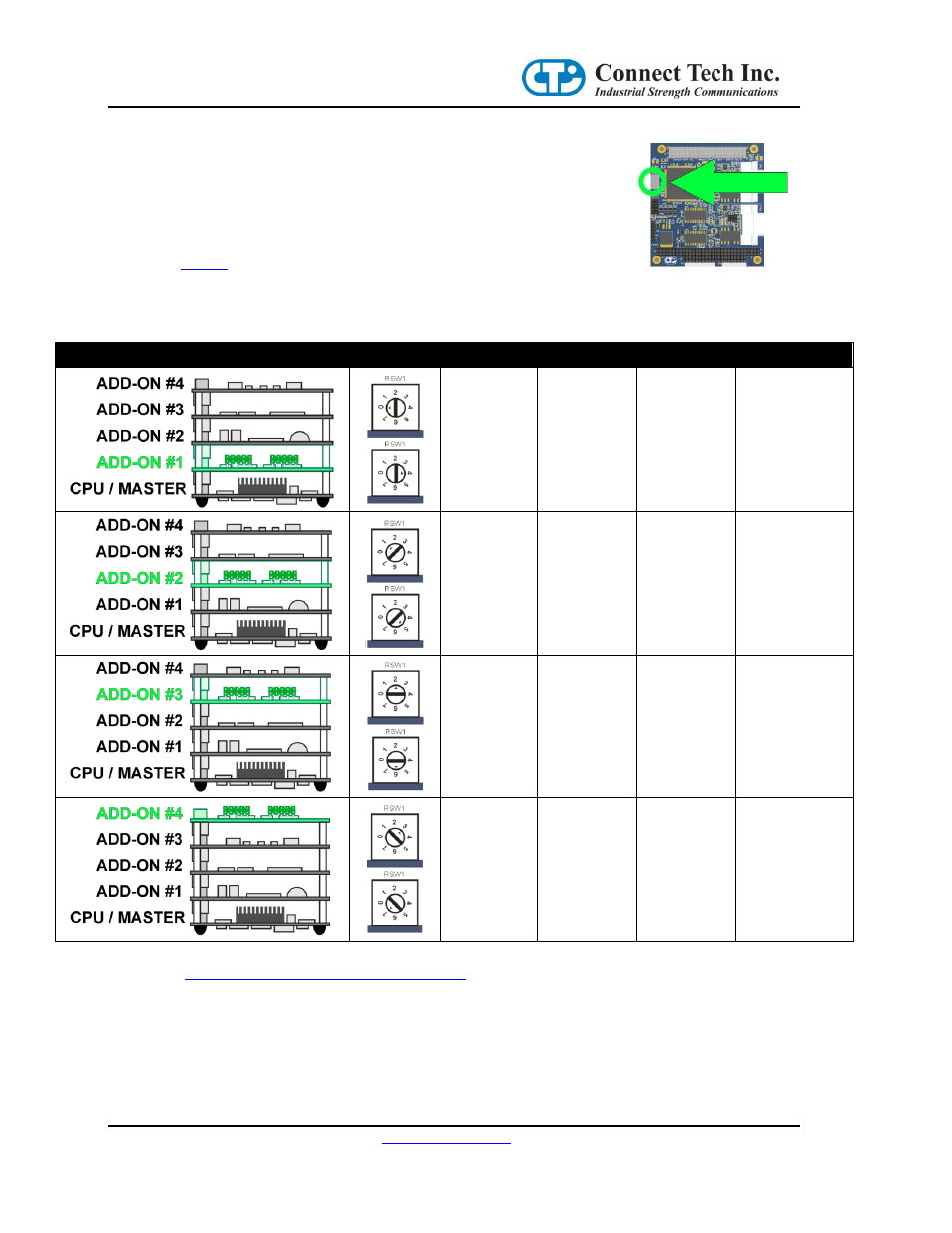 Pci interrupt, clock and id selection | Connect Tech CANpro/104-Plus User Manual | Page 8 / 22