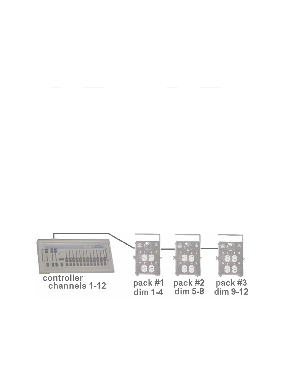 Dove Systems IQ 192 User Manual | Page 9 / 9