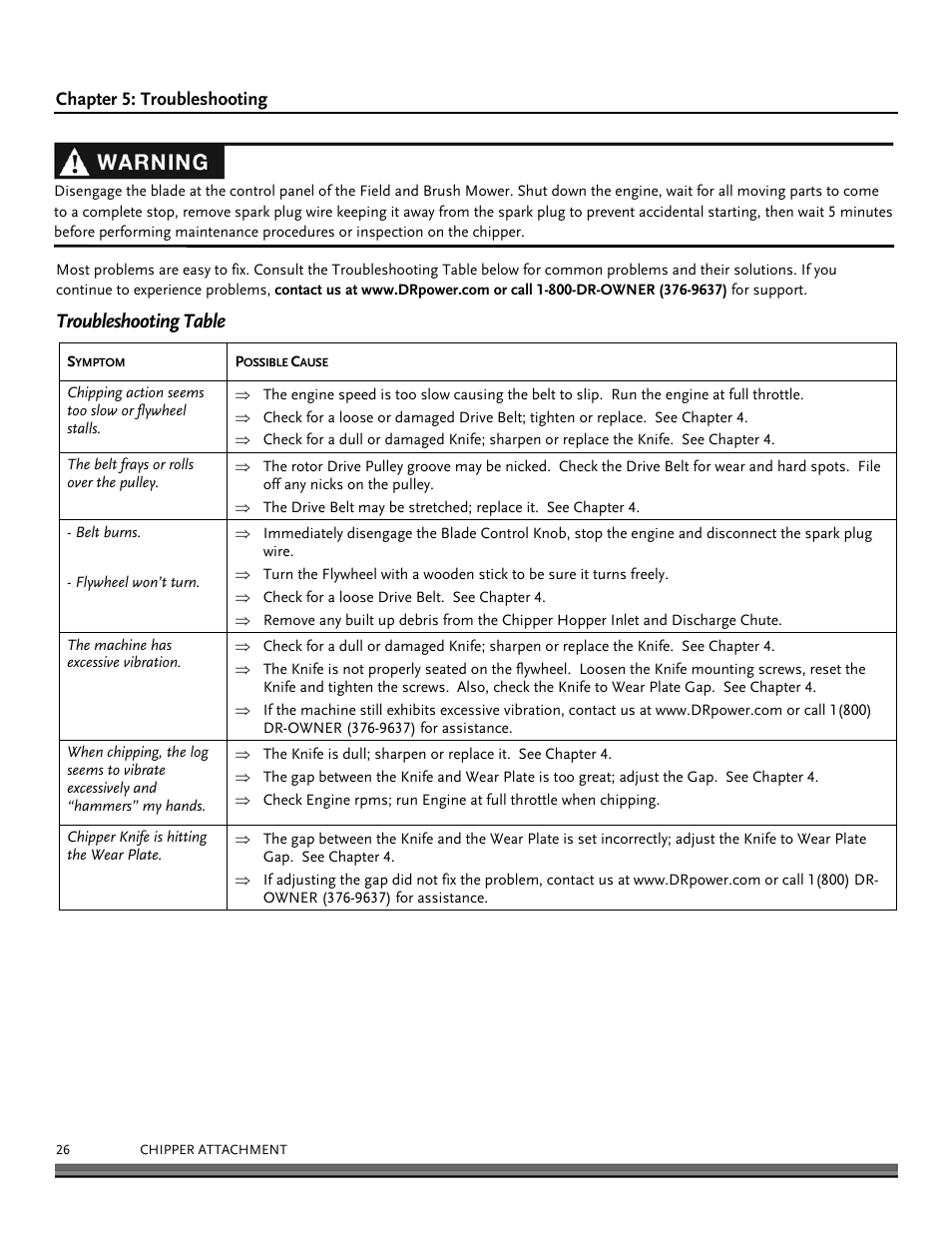 Troubleshooting table | DR Power Chipper User Manual | Page 26 / 32